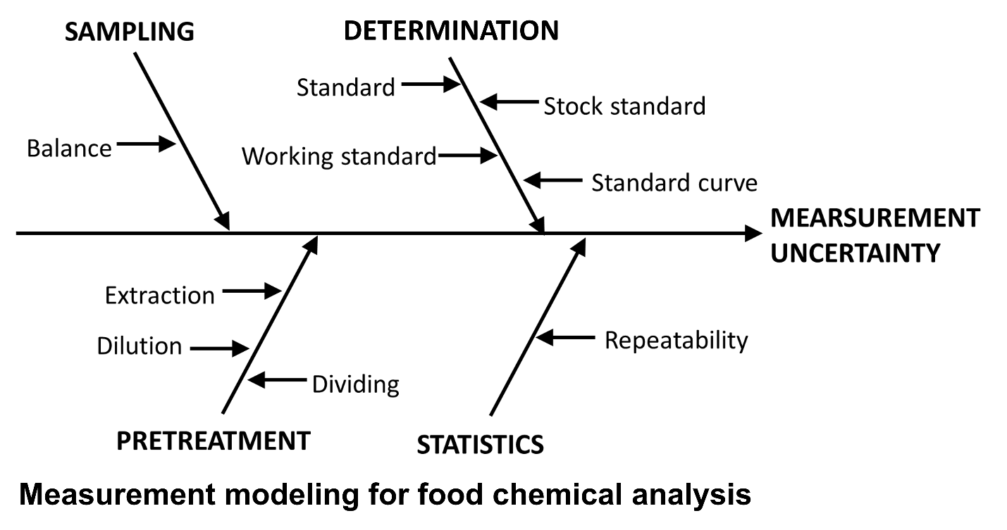 Novel concept of_Graphic-Abstract_png.png